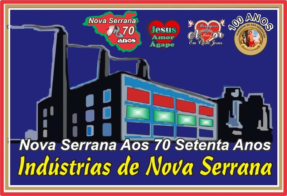 Indústrias de Nova Serrana