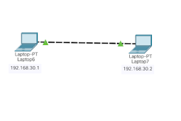 Cara Menghubungkan Switch ke Access Point, Laptop, PC, dan HP pada Cisco Packet Tracer 