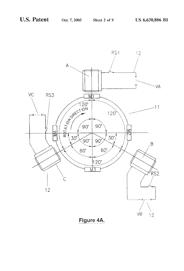 Lutec Australia PTY LTD Magnetic Generator