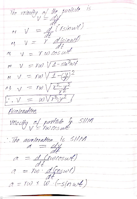 Define simple harmonic motion. Find expression for displacement, velocity, acceleration and time period of a particle describing SHM.