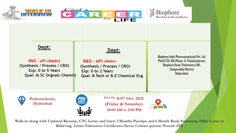 Job Availables,Biophore India Pharmaceuticals Pvt. Ltd Walk-In-Interviews For B.E/B.Tech-Chemical