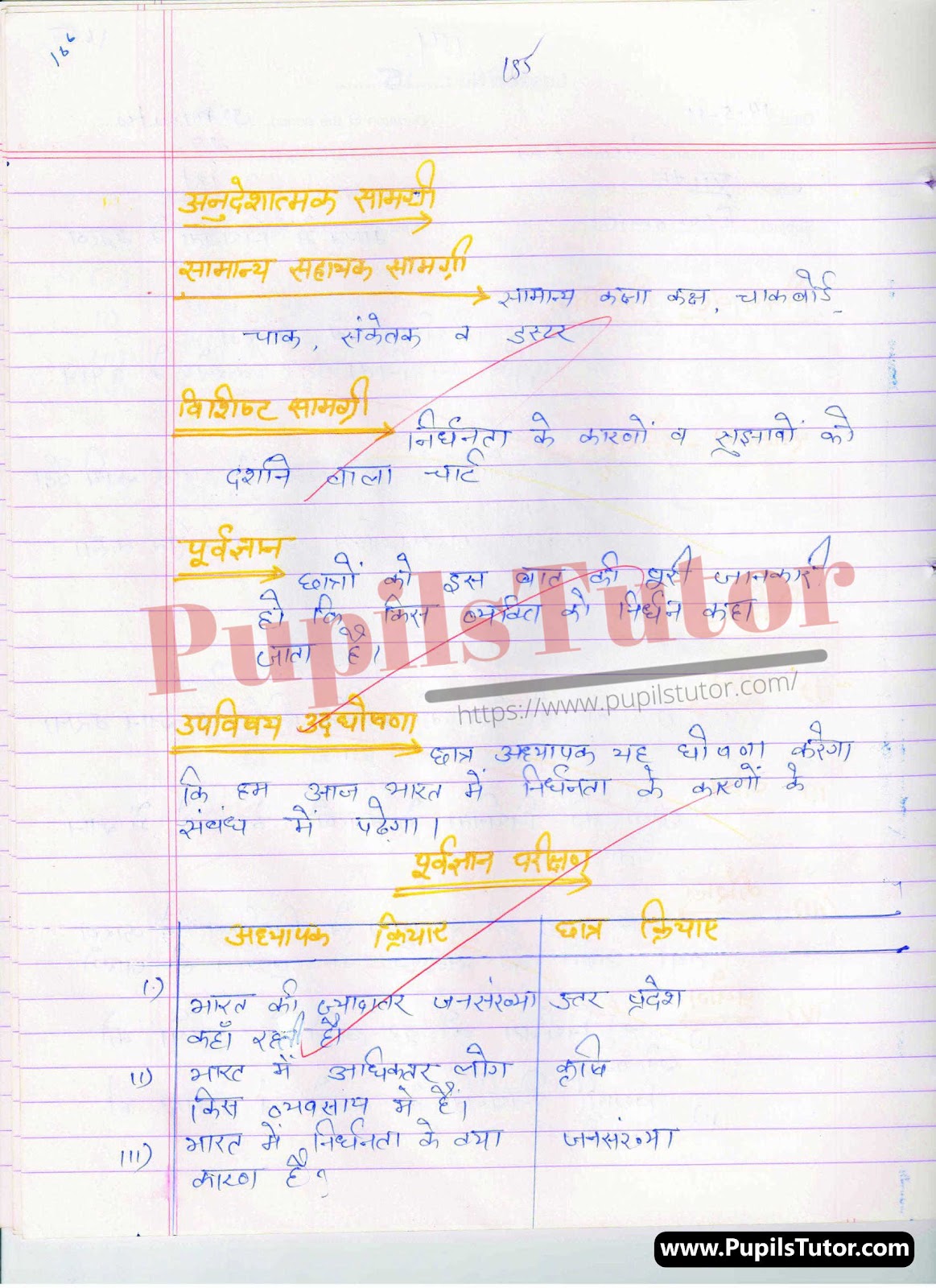 School Teaching Practice Skill Nirdhanta Ka Karan Lesson Plan For B.Ed And Deled In Hindi Free Download PDF And PPT (Power Point Presentation And Slides) | बीएड और डीएलएड के लिए स्कूल शिक्षण अभ्यास कौशल पर निर्धनता का कारण कक्षा 9, 10, 11 और 12 के लेसन प्लान की पीडीऍफ़ और पीपीटी फ्री में डाउनलोड करे| – (Page And PDF Number 2) – pupilstutor