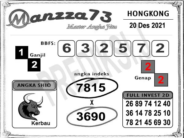 Bocoran Manzza73 HK Senin