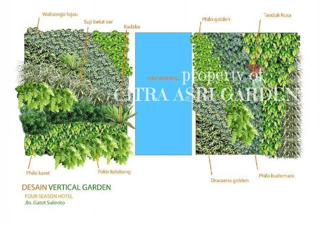 Vertical garden sidoarjo