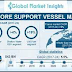 Navigating the Waves: Exploring the Platform Supply Vessel Market