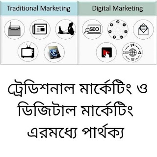 What is traditional and digital marketing defines