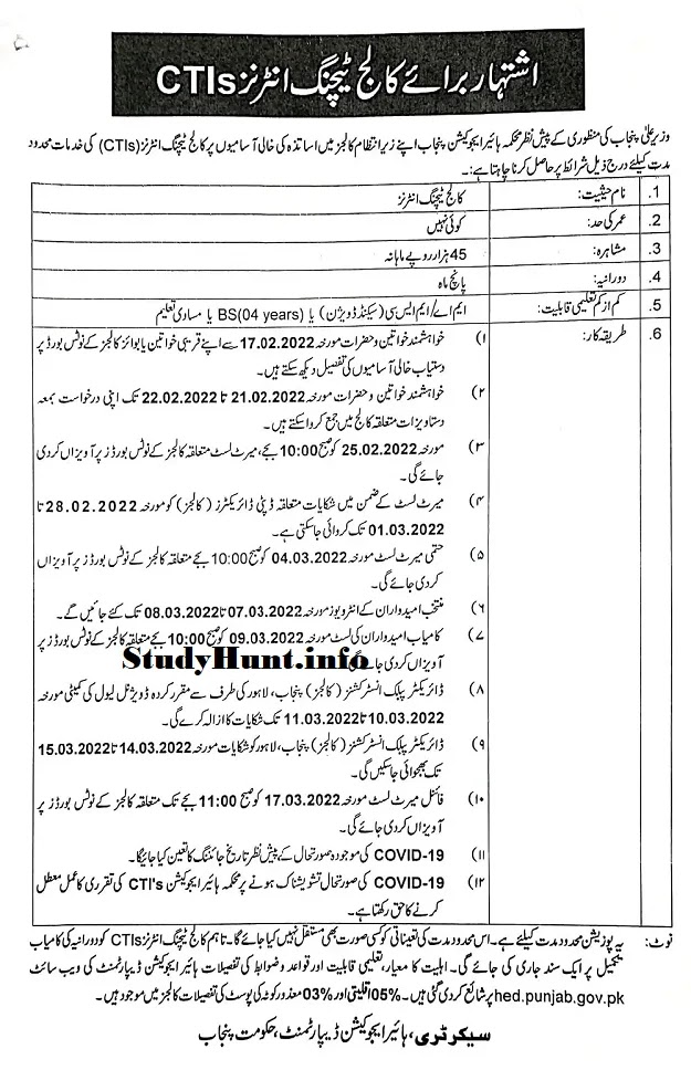 CTI jobs 2022 – 2nd Phase College Teacher Interns By HED Punjab