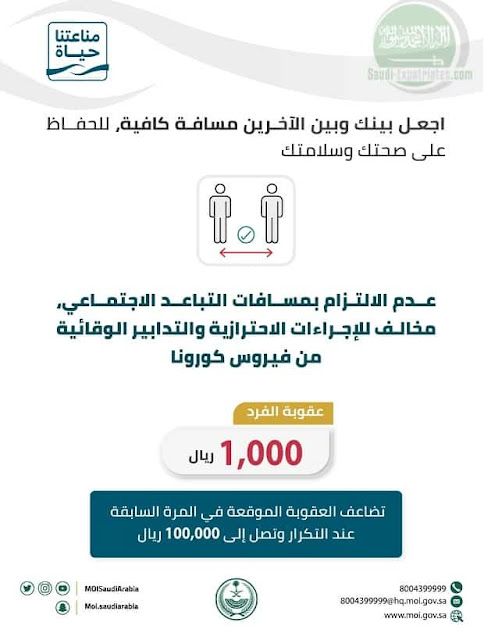 Ministry of Interior renews its warning for violators of Precautionary measures - Saudi-Expatriates.com