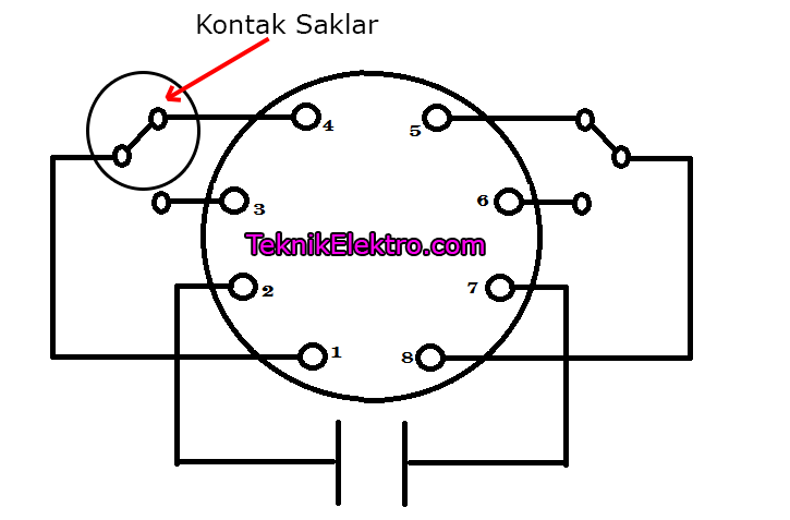 tdr cara kerja