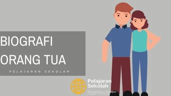 Contoh Gambar Biografi Bahasa Sunda