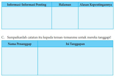 Kunci Jawaban Bahas Indonesia Kelas 8 Bab 9 Halaman 239, 240 Kegiatan 9.3
