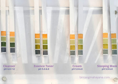 skinrx-lab-pH-Level-test-bintangmahayana-com