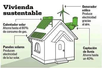 Jesús Clerico y Francisco Avendaño Casa sostenible ecológica 1