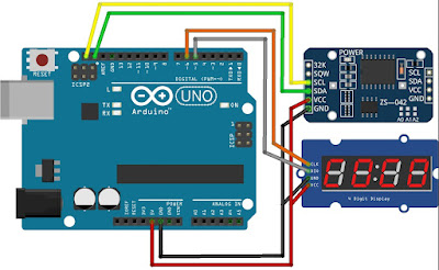 rangkaian jam digital 7 segmen dengan arduino