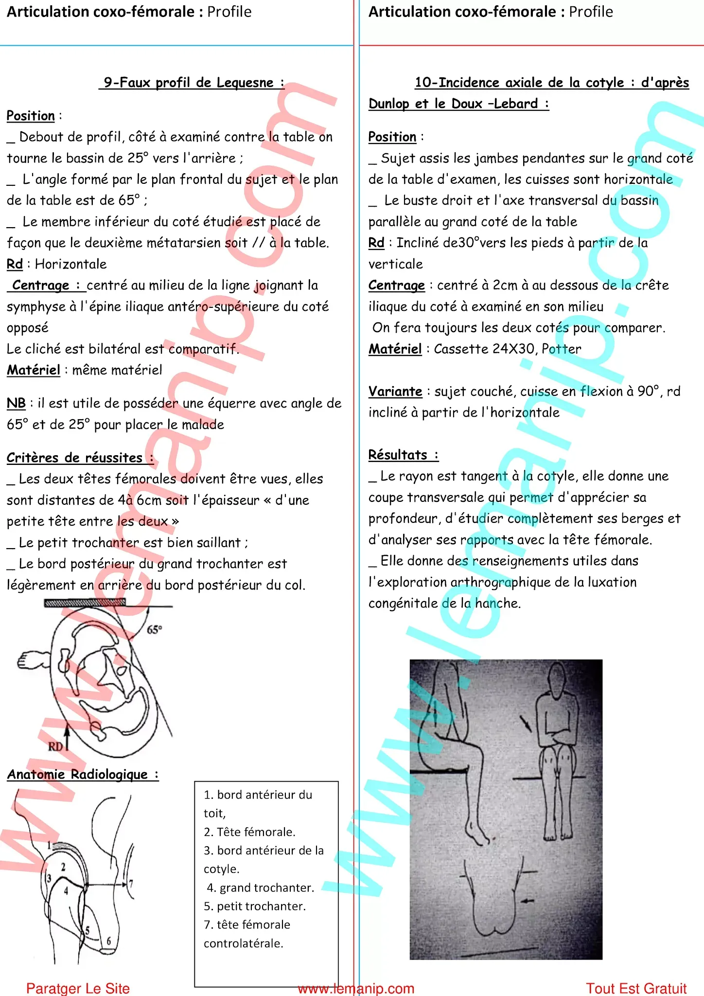 imagerie,radiologie hanche,imagerie clinique bouchard,radiologie saint martin,radiologie 3r,radio imagerie,radiologix st hubert,radiologie chum,radiologie st jean sur richelieu,chum radiologie,imagix henri bourassa