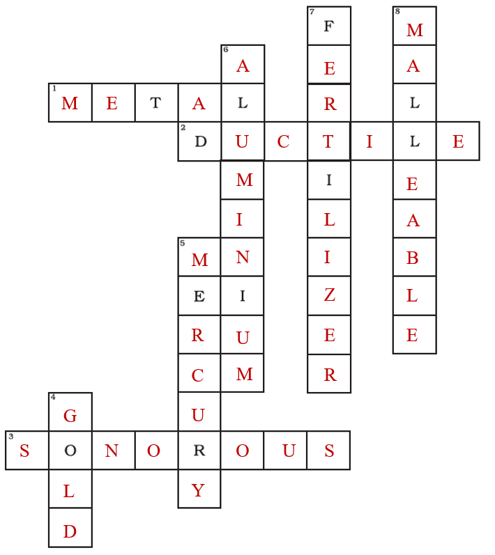 Fig 4.3 Answer