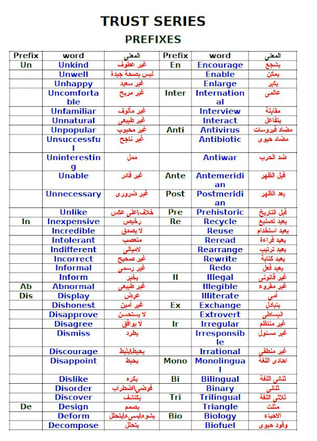 الصف الثالث الاعدادي مذكره علي prefixes