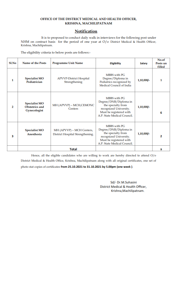 Recruitment of various post in OFFICE OF THE DISTRICT MEDICAL AND HEALTH OFFICE