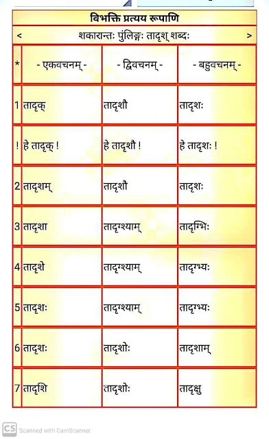 शकारान्त पुर्लिंग " तादृश " शब्द