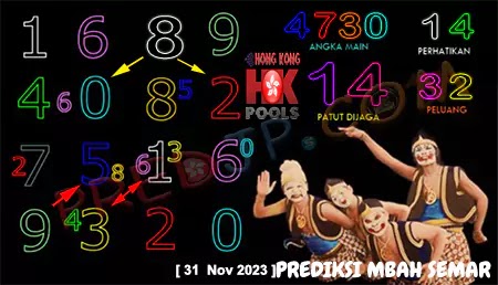 Prediksi Mbah Semar HK Pools Selasa 31 Januari 2023