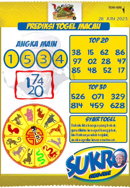 Prediksi Paito Toto Macau Mbah Sukro Rabu 28 Juni 2023