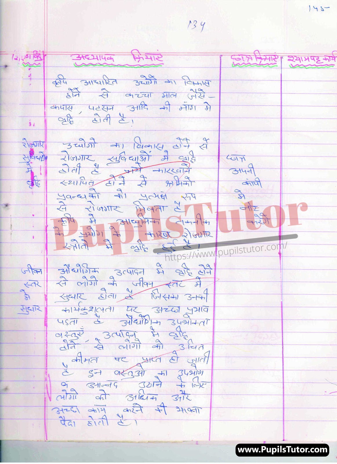 Lesson Plan On Audyogik Vikas For Class 12th | Audyogik Vikas Path Yojna – [Page And Pic Number 5] – https://www.pupilstutor.com/