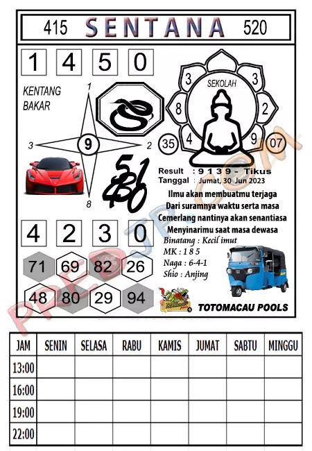 Prediksi Macau Sentana Jitu Jumat 30-Mei-2023