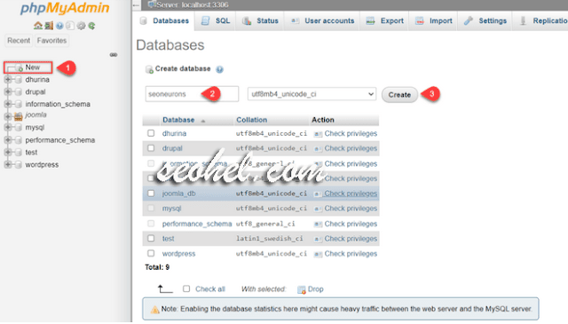 cara instal wordpress di lokalhost