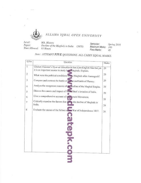 aiou-old-papers-ma-history-code-5678