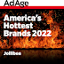 Jollibee is cited by Ad Age as one of the hottest brands in America