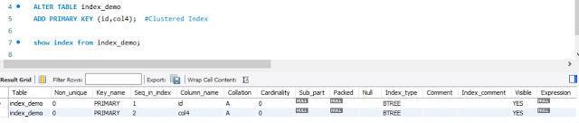 Creating Clustered Index