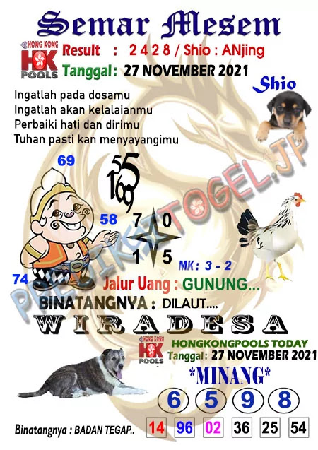 Prediksi Syair Semar Mesem HK Sabtu 27-Nov-2021