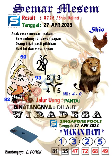 Prediksi Semar Mesem Togel Singapore Pools Kamis 27-Apr-2023