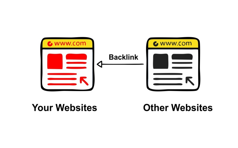 Jasa backlink saat ini dibutuhkan untuk menaikkan range sebuah website di mata google 5 Tips Mencari Backlink Berkualitas