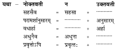 Solutions Class 8 रुचिरा Chapter-6 (गृहं शून्यं सुतां विना)