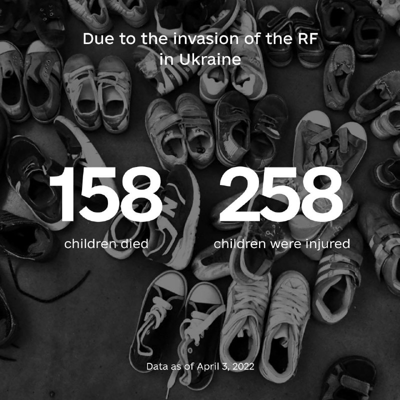 ​​158 children died in Ukraine due to the armed aggression of the Russian Federation. About 258 were injured.