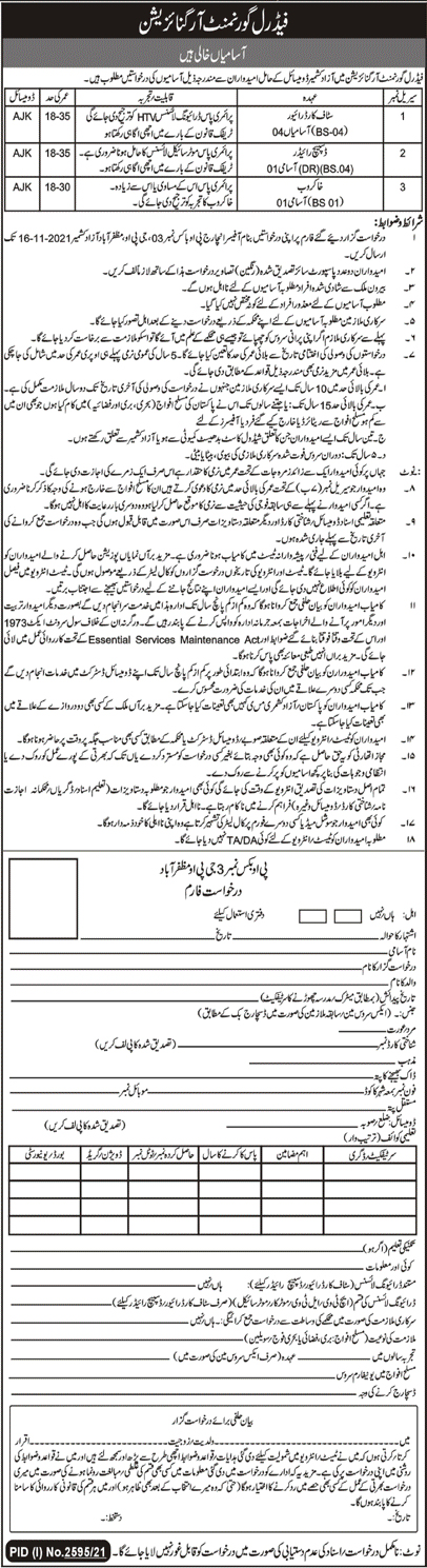 Https://202.63.219.14 - Federal Government Organization Jobs 2021 in Pakistan