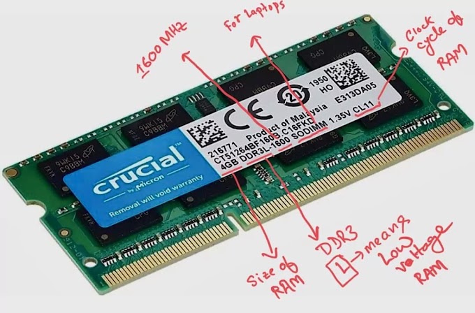 7 things to look on Computer RAM before buying or upgrading