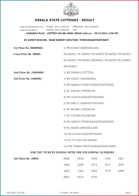nirmal-kerala-lottery-result-nr-254-today-10-12-2021-keralalottery.info_page-0001