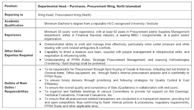  Department Heads purchases job Apply Online North Islamabad 