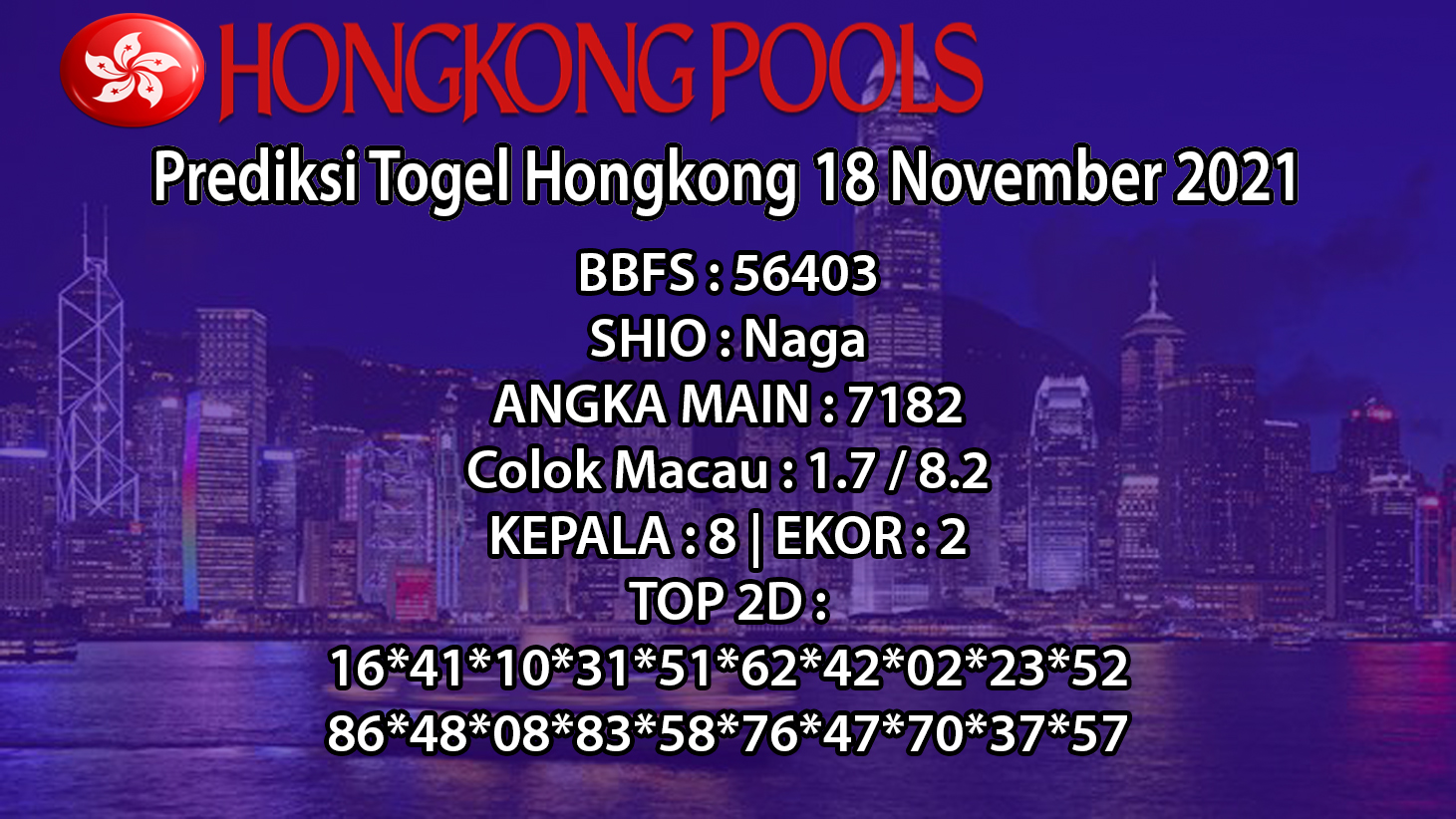 Prediksi Togel Online SGP, HK, Dan Sydney