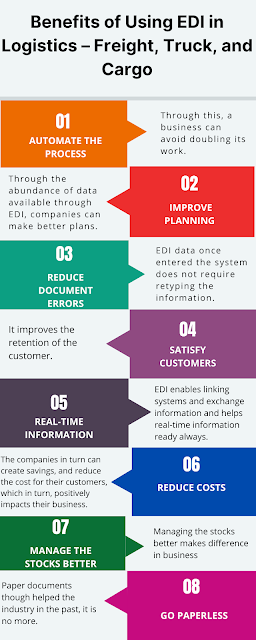 Benefits of Using EDI in Logistics – Freight, Truck, and Cargo