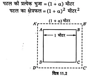 Solutions Class 11 भौतिकी विज्ञान Chapter-11 ( द्रव्य के तापीय गुण)