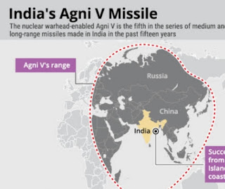 agni-5-missile