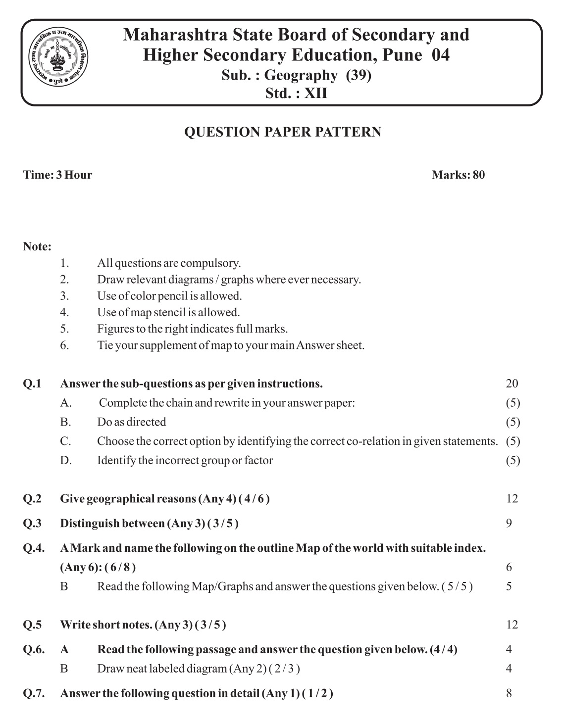 HSC Arts paper pattern 2022 Maharashtra Board exam 2022