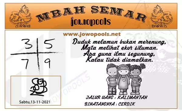 Prediksi Jowo Pools Sydney abtu 13 November 2021