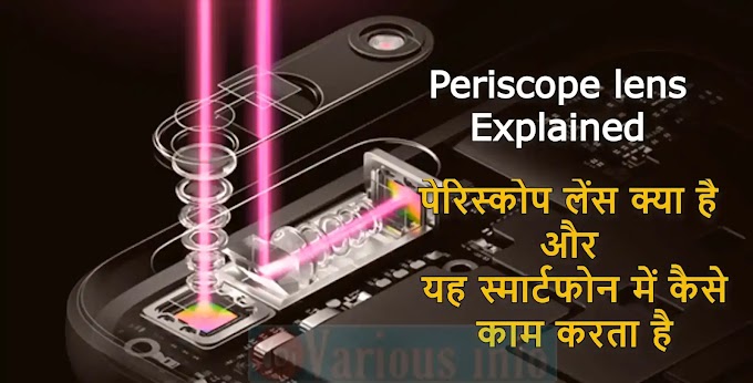 Periscope lens Explained: पेरिस्कोप लेंस क्या है और यह स्मार्टफोन में कैसे काम करता है