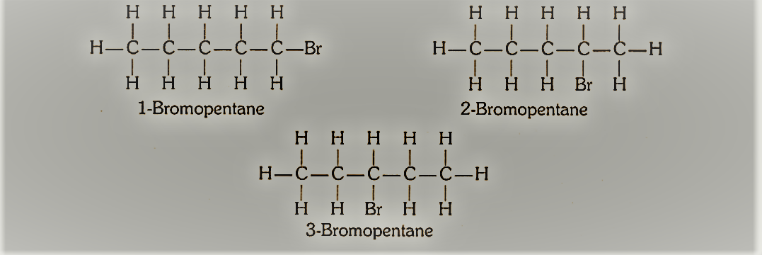 class 10 carbon and its compounds notes