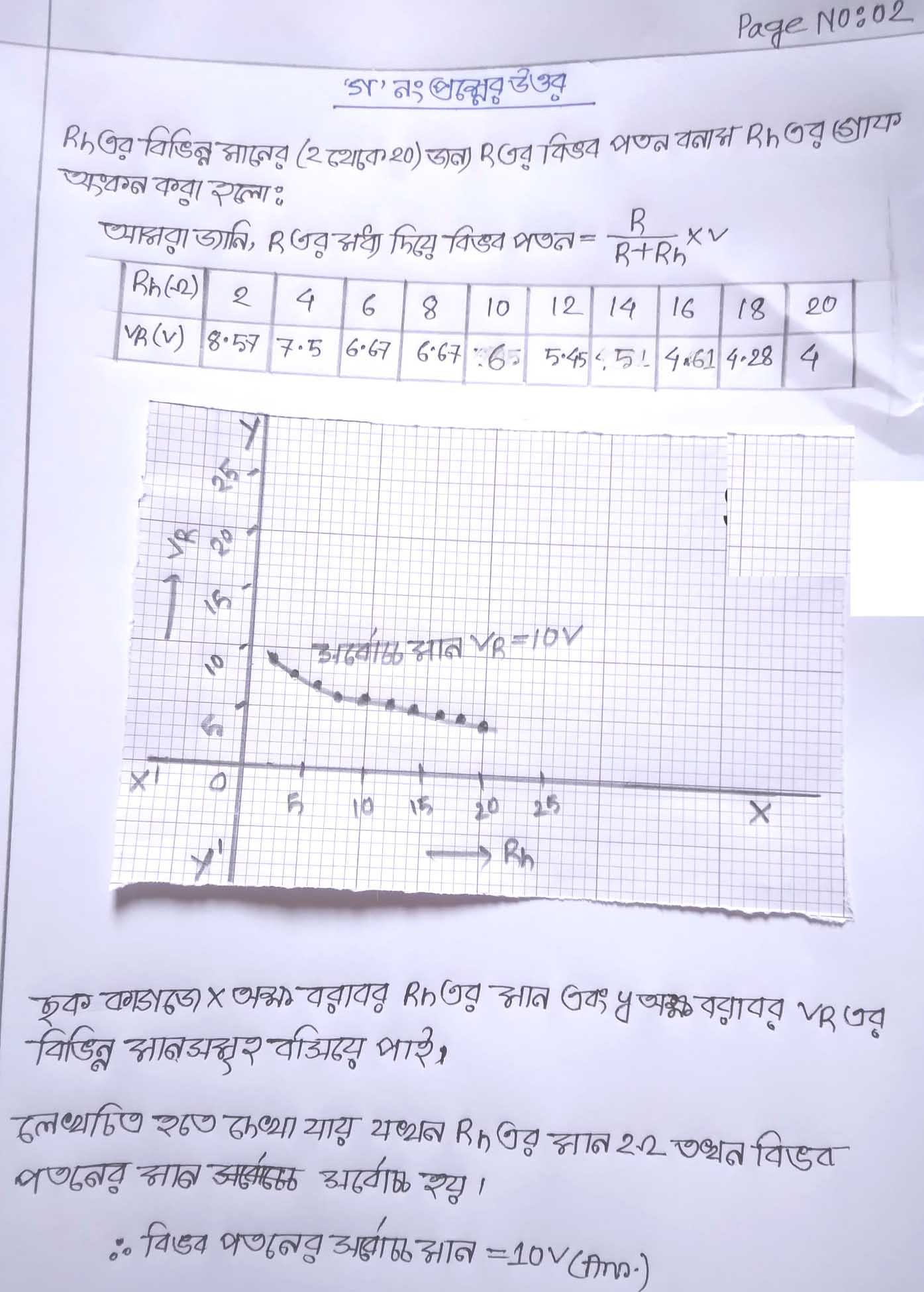 HSC Physics Assignment Answer 2022 13th Week