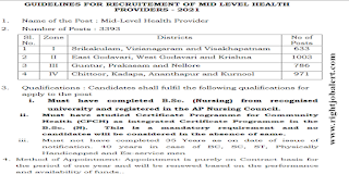 Mid-Level Health Provider B.Sc Nursing Jobs in Commissionerate of Health & Family Welfare, AP
